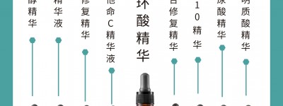 赛瑞/赛尔瑞拜欧批发一件代发零售全系列现货